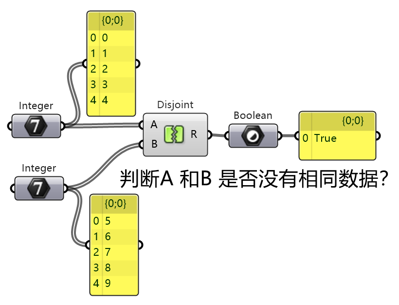 grasshopper-online-document